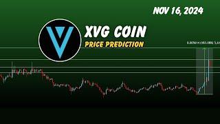 XVG coin price prediction | Verge XVG Crypto Bullish week ?  crypto signals Nov 16, 2024