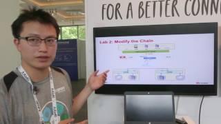 OPNFV Summit 2016 – SDN/NFV Based SFC Demo