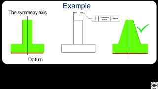 feature control frame - GD&T course by Excedify