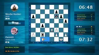 Chess Game Analysis: Dain69 - Moshe Kasher, 1-0 (By ChessFriends.com)