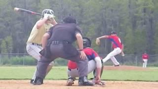 Tyler Vogel 2019 pitching