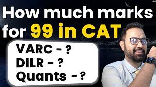 CAT 2024 Expected Score | How Many Marks Per Section Is Needed For 99%ile ft. Moinack Sir #cat2024