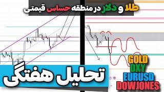 تحلیل هفتگی فارکس | طلا و دلار در محدوده حساس