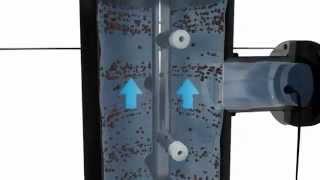 Forsta 90 Series Self Cleaning Water Filter
