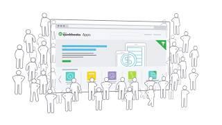 The developer opportunity with Intuit Developer