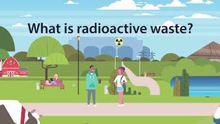 What is radioactive waste?