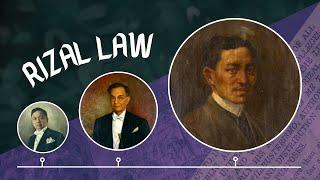 01 - Rizal Law (RA 1425) | Life and Works of Rizal