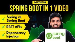 Build REST APIs in Spring Boot as a Complete Beginner | 2 Hrs Crash Course | Bootcamp