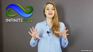 Infinite Hub Review – Does It REALLY Work? Truth Exposed