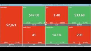 The Basic   Login Dashboard and Statistics for HTML5 SD