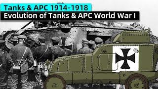 Evolution of Armored Vehicles in World War I - Cucumber history