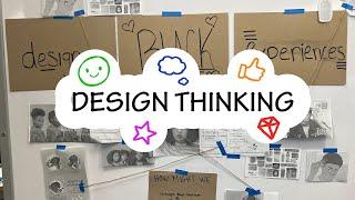 The Design Thinking Process