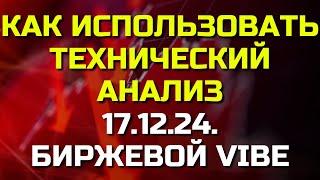 Я Открыл Секрет ТЕХНИЧЕСКОГО АНАЛИЗА После 20 Лет Исследований!