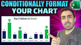 Make Your Excel Chart Pop With Conditional Formatting! 