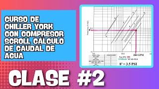 curso de chiller york caudal de agua clase #2