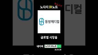 동방메디컬 미용의료 시장의 새로운 강자가 되다!