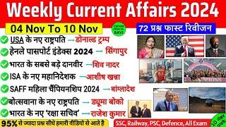 10 November 2024 Current Affairs | Current Affairs Today | SSC, NTPC, BPSC | Daily Current Affairs