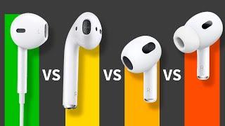 AirPods Comparison: Which AirPods Should You Buy In 2024?