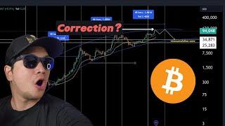 Bitcoin’s 2025 Bull Run: Key Levels and Cycles Explained!