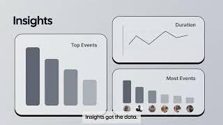 Cal.com | Insights into your booking activity