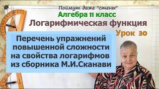 Упражнения повышенной сложности на свойства логарифмов из сборника М.И.Сканави. Алгебра 11 класс