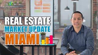 Miami Market Update.