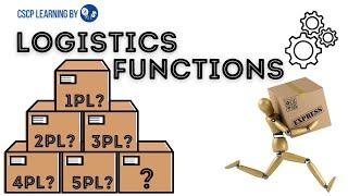 Logistics Functions (1PL, 2PL, 3PL, 4PL, 5PL)