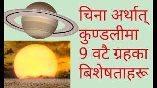 9 ग्रहको कारकत्व, बिशेषता र स्वभाव, Nepali Jyotish Gyan, Nepali Astrology