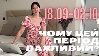 Коридор затемнення з 18 вересня по 2 жовтня