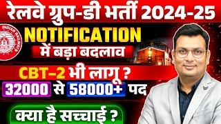 Railway Group D New Vacancy 2025 | RRB Group D Exam 2025 Pattern Change? | By Aditya Patel Sir