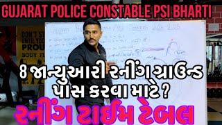 8 જાન્યુઆરી રનિંગ ગ્રાઉન્ડ પાસ કરવા માટે ? | Rahul prajapati | how to Running increase￼