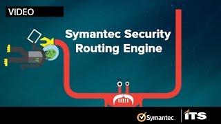 Symantec Security Routing Engine Created by ITS Partners