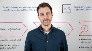 Deliver Project Value With a Benefits Legitimacy Initiative | Info-Tech Whiteboard Series