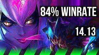 EVELYNN vs REK'SAI (JGL) | 17/0/3, 84% winrate, Legendary | EUNE Challenger | 14.13