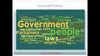 Ehsan Kabir Solicitor | Laws and Values