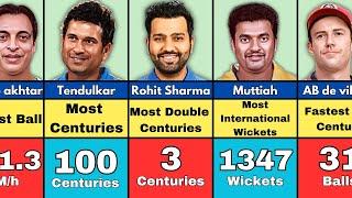 UNBELIEVABLE! Cricket Records That Will Never be broken