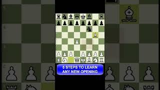 5 STEPS TO LEARN ANY CHESS OPENING      #shorts #chessopenings #chesstips