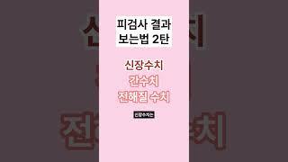 피검사 결과 보는법 2탄, 신장 수치, 간수치, 전해질수치 보는법