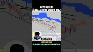  초보도 실전 고수처럼 매매하는 법