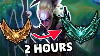 EDUCATIONAL - Unranked to Diamond on DIANA JUNGLE | Gold to PLAT ALL Games | Diana Jungle Guide LOL