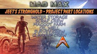 Locations for all Jeet Project Parts (Survey Crew, Scrap Crew, Oil Well, Water Well, etc) - Mad Max