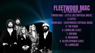 Fleetwood Mac-Top-rated hits of 2024-Elite Hits Compilation-Captivating