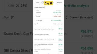 My Mutual Fund Portfolio live today return #mymutualfundportfolio #mutualfunds #shortvideo #shorts