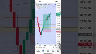 Gold TP hit ️ #forex #priceaction #gold #trading #xauusd #crypto #btc #smc #psxtoday #Dkconsultants