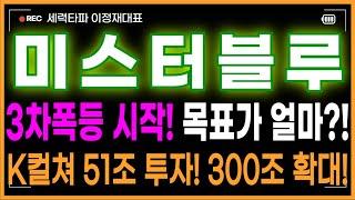 미스터블루 주가전망 - 난리났다! 3차폭등이 시작됐습니다! 목표가 얼마?! K컬쳐 51조 투자! 시장 300조 확대! 미친 폭등랠리?!