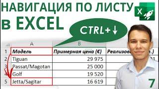 Горячие клавиши Excel для ячеек - Excel-Booster 7