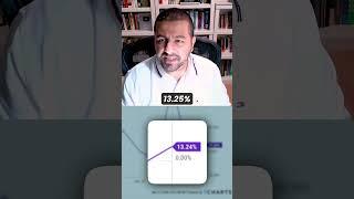 Buy Nio Stock Now? | #niostockanalysis #niostockprediction #niostocknewstoday #niostockprice #nio
