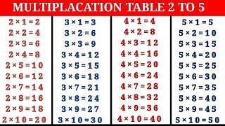 Multiplication Table 2 to 5 For Children | 2 se 5 tak Pahada | 2 ka Table | Table for children |