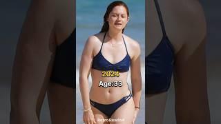 Harry Potter and the Philosopher's Stone Cast then and now (2001-2024)|Then vs Now#shorts#thenandnow
