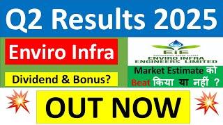 ENVIRO INFRA Q2 results 2025 | EIEL results today | ENVIRO INFRA Share News | EIEL Share latest news